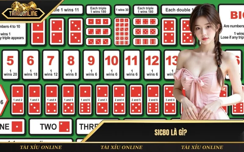 Sicbo là gì Luật chơi và cách tính điểm chi tiết nhất