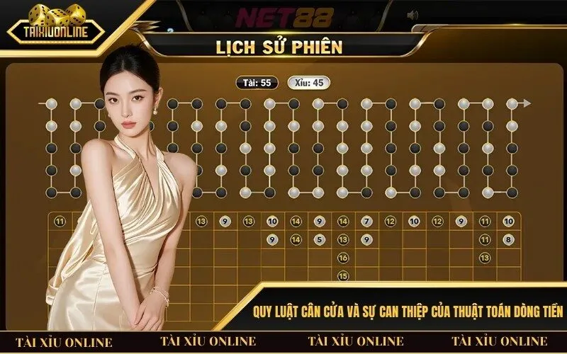 Quy luật cân cửa và sự can thiệp của thuật toán dòng tiền